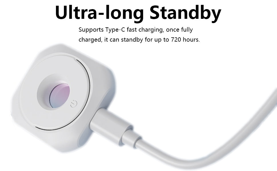 Stay Safe Stay Private _ Mini Camera Detector